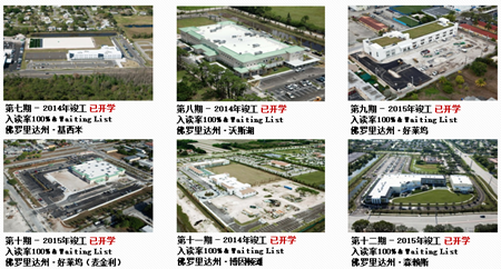 往期美國EB-5特許學(xué)校項目