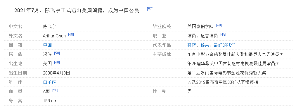 干貨 | 從陳飛宇退美國籍來看看,具體如何退!